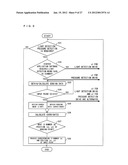 DISPLAY DEVICE AND DRIVING METHOD FOR DISPLAY DEVICE diagram and image