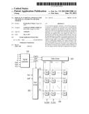 Display, Scan Driving Apparatus for the Display, and Driving Method     Thereof diagram and image