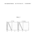 Display, Scan Driving Apparatus for the Display, and Driving Method     Thereof diagram and image