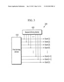 Display, Scan Driving Apparatus for the Display, and Driving Method     Thereof diagram and image