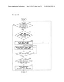 DISPLAY DEVICE AND METHOD OF OPERATION THEREOF diagram and image