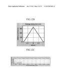 STEREOSCOPIC IMAGE DISPLAY diagram and image