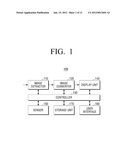 DISPLAY APPARATUS AND METHOD FOR SETTING SENSE OF DEPTH THEREOF diagram and image