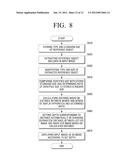 DISPLAY APPARATUS AND METHOD FOR SETTING SENSE OF DEPTH THEREOF diagram and image