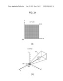 APPARATUS AND METHOD OF GENERATING THREE-DIMENSIONAL MOUSE POINTER diagram and image