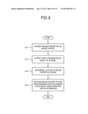 APPARATUS AND METHOD OF GENERATING THREE-DIMENSIONAL MOUSE POINTER diagram and image