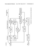 Apparatuses, Methods and Systems for a Distributed Object Renderer diagram and image