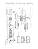 Apparatuses, Methods and Systems for a Distributed Object Renderer diagram and image