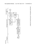 Apparatuses, Methods and Systems for a Distributed Object Renderer diagram and image