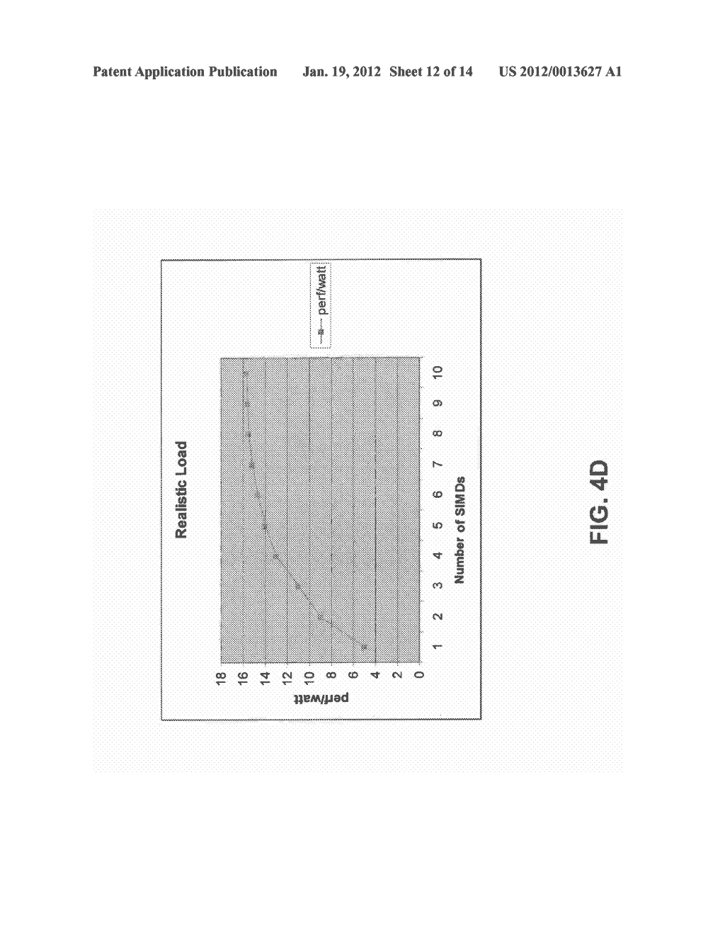 DYNAMIC CONTROL OF SIMDs - diagram, schematic, and image 13