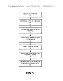 COLOR MANAGEMENT SYSTEM diagram and image