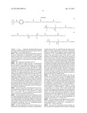 RADIATION CURABLE SOLID INK COMPOSITIONS SUITABLE FOR TRANSFUSE PRINTING     APPLICATIONS diagram and image