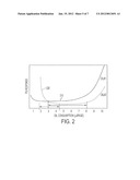 MATERIALS AND METHODS TO PRODUCE DESIRED IMAGE DRUM SURFACE TOPOGRAPHY FOR     SOLID INK JET diagram and image