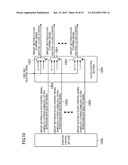 VIDEO SIGNAL PROCESSING DEVICE, VIDEO PROCESSING SYSTEM, SEMICONDUCTOR     INTEGRATED CIRCUIT, AND VIDEO SIGNAL PROCESSING METHOD diagram and image