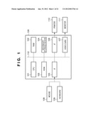 IMAGE PROCESSING APPARATUS, IMAGE PROCESSING METHOD, AND COMPUTER-READABLE     MEDIUM diagram and image