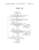 IMAGE PROCESSING APPARATUS, IMAGE PROCESSING METHOD, AND COMPUTER-READABLE     MEDIUM diagram and image