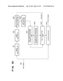 IMAGE PROCESSING APPARATUS, IMAGE PROCESSING METHOD, AND COMPUTER-READABLE     MEDIUM diagram and image