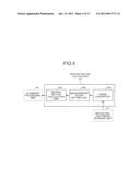 IMAGE PROCESSING APPARATUS, IMAGING APPARATUS, COMPUTER-READABLE STORAGE     MEDIUM, AND IMAGE PROCESSING METHOD diagram and image