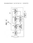 METHOD OF DRIVING SOLID-STATE IMAGING APPARATUS diagram and image