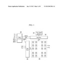 Liquid Crystal Display Having Pairs of Power Source Supply Lines and a     Method for Forming the Same diagram and image