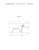 Liquid Crystal Display Having Pairs of Power Source Supply Lines and a     Method for Forming the Same diagram and image