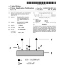 PROCESS OF PREPARING AN ANISOTROPIC MULTILAYER USING PARTICLE BEAM     ALIGNMENT diagram and image