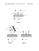 PROCESS OF PREPARING AN ANISOTROPIC MULTILAYER USING PARTICLE BEAM     ALIGNMENT diagram and image