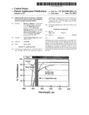 OPHTHALMIC DEVICES HAVING A HIGHLY SELECTIVE VIOLET LIGHT TRANSMISSIVE     FILTER AND RELATED METHODS diagram and image