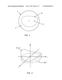 FINISHED OPHTHALMIC LENS AND CORRESPONDING METHODS diagram and image