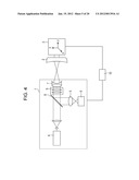 MEASUREMENT METHOD FOR MEASURING SHAPE OF TEST SURFACE, MEASUREMENT     APPARATUS, AND METHOD FOR MANUFACTURING OPTICAL ELEMENT diagram and image