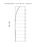 MEASUREMENT METHOD FOR MEASURING SHAPE OF TEST SURFACE, MEASUREMENT     APPARATUS, AND METHOD FOR MANUFACTURING OPTICAL ELEMENT diagram and image