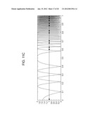 MEASUREMENT METHOD FOR MEASURING SHAPE OF TEST SURFACE, MEASUREMENT     APPARATUS, AND METHOD FOR MANUFACTURING OPTICAL ELEMENT diagram and image