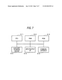 IMAGE DEFECT INSPECTION APPARATUS, IMAGE DEFECT INSPECTION SYSTEM, IMAGE     DEFECT INSPECTION METHOD AND NON-TRANSITORY COMPUTER READABLE RECORDING     MEDIUM diagram and image