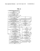 Network Printer diagram and image