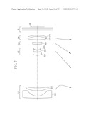 ZOOM LENS AND IMAGE PICKUP APPARATUS EQUIPPED WITH ZOOM LENS diagram and image