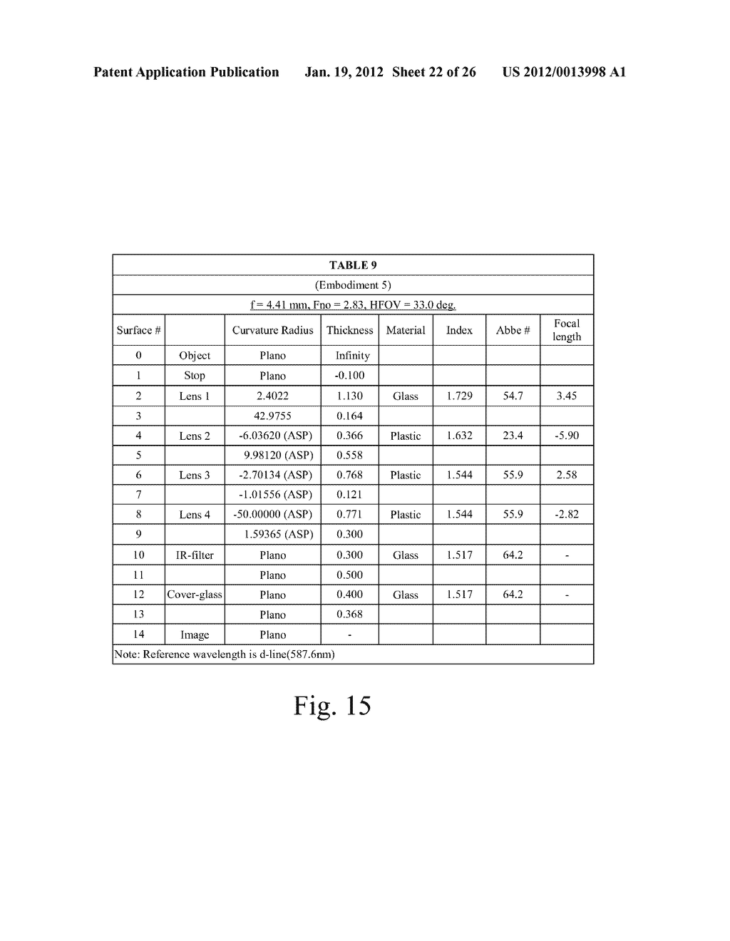 OPTICAL IMAGING LENS ASSEMBLY - diagram, schematic, and image 23