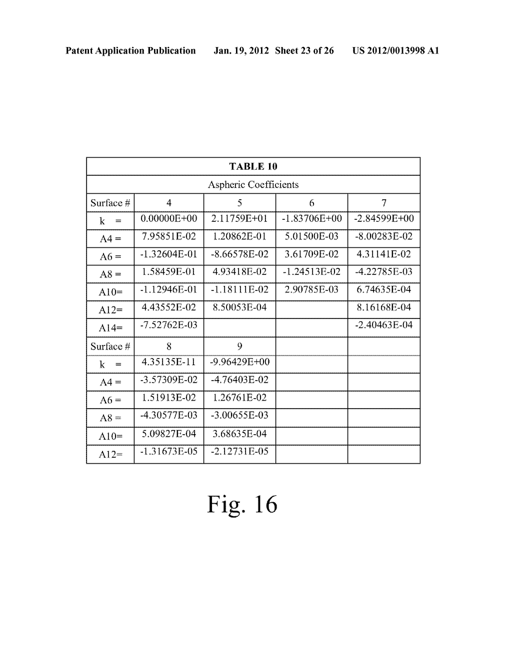 OPTICAL IMAGING LENS ASSEMBLY - diagram, schematic, and image 24