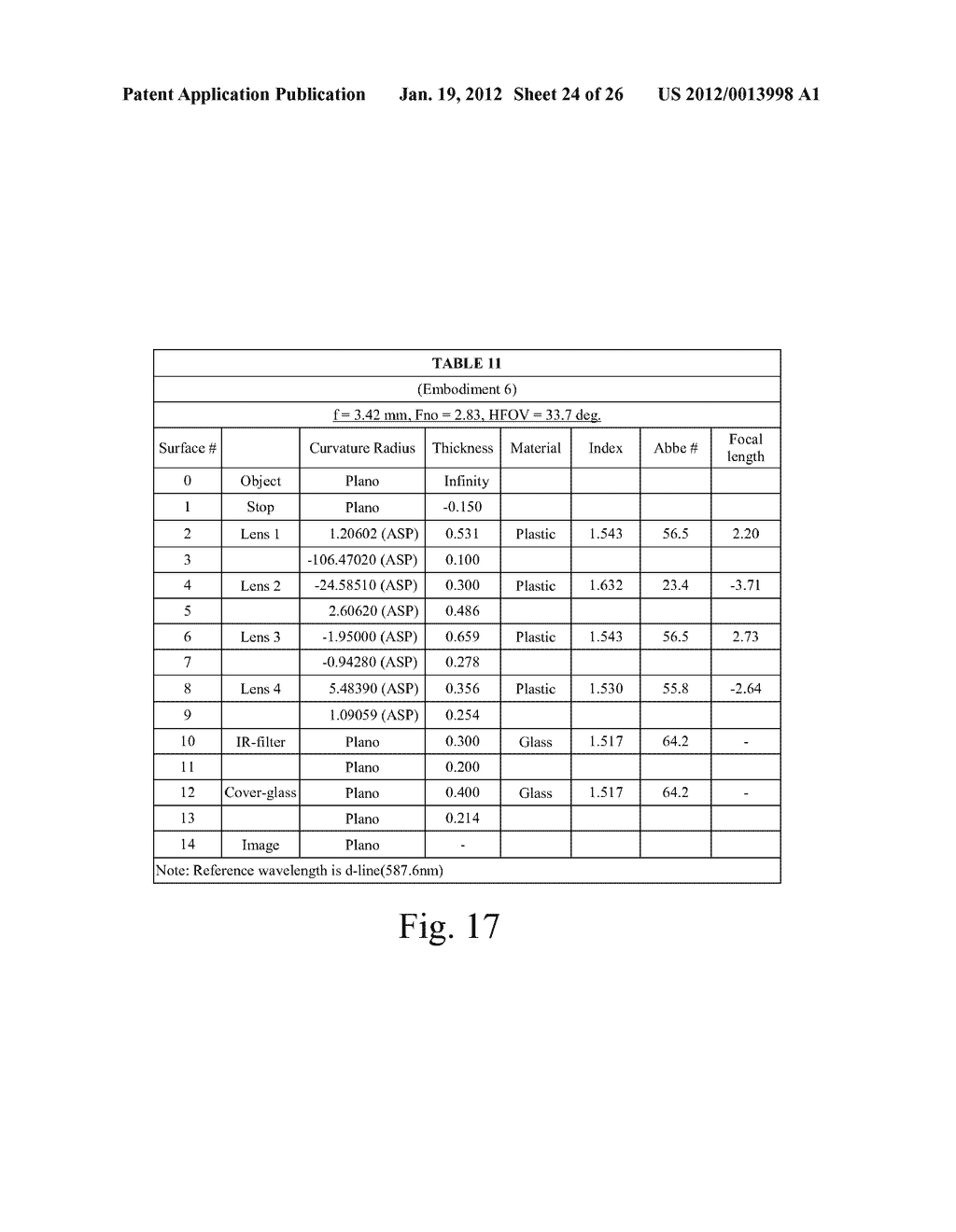 OPTICAL IMAGING LENS ASSEMBLY - diagram, schematic, and image 25