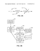 Magnetic Tunnel Junction and Memristor Apparatus diagram and image