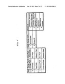 COMMUNICATION DEVICE IN COMMUNICATION NETWORK AND COMMUNICATION CONTROL     METHOD diagram and image