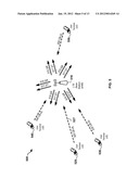 METHODS AND APPARATUS FOR CONTENTION-BASED UPLINK ACCESS IN WIRELESS     COMMUNICATION SYSTEMS diagram and image