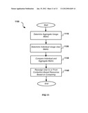 METHODS AND APPARATUS FOR CONTENTION-BASED UPLINK ACCESS IN WIRELESS     COMMUNICATION SYSTEMS diagram and image