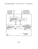 METHODS AND APPARATUS FOR CONTENTION-BASED UPLINK ACCESS IN WIRELESS     COMMUNICATION SYSTEMS diagram and image