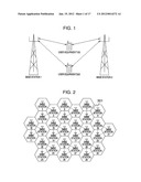 Communication Control Server, Base Station, Terminal and Coordinated     Service System and Method diagram and image