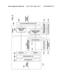 Communication Control Server, Base Station, Terminal and Coordinated     Service System and Method diagram and image