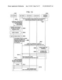 Communication Control Server, Base Station, Terminal and Coordinated     Service System and Method diagram and image