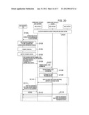 Communication Control Server, Base Station, Terminal and Coordinated     Service System and Method diagram and image