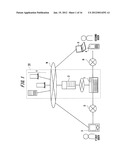 Access Management System and Access Management Method diagram and image