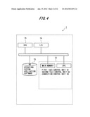 Access Management System and Access Management Method diagram and image