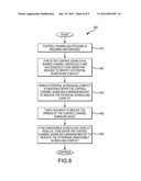 Elastic Multiplexing for Shared Control Channels diagram and image